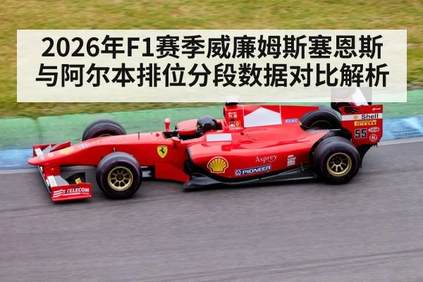 2026年F1赛季威廉姆斯塞恩斯与阿尔本排位分段数据对比解析
